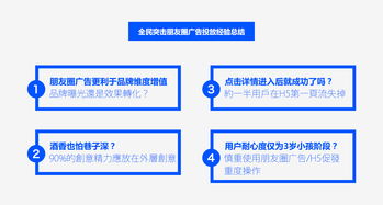 《全民突擊》HTML5版設(shè)計全程回顧與市場營銷策劃經(jīng)驗總結(jié)